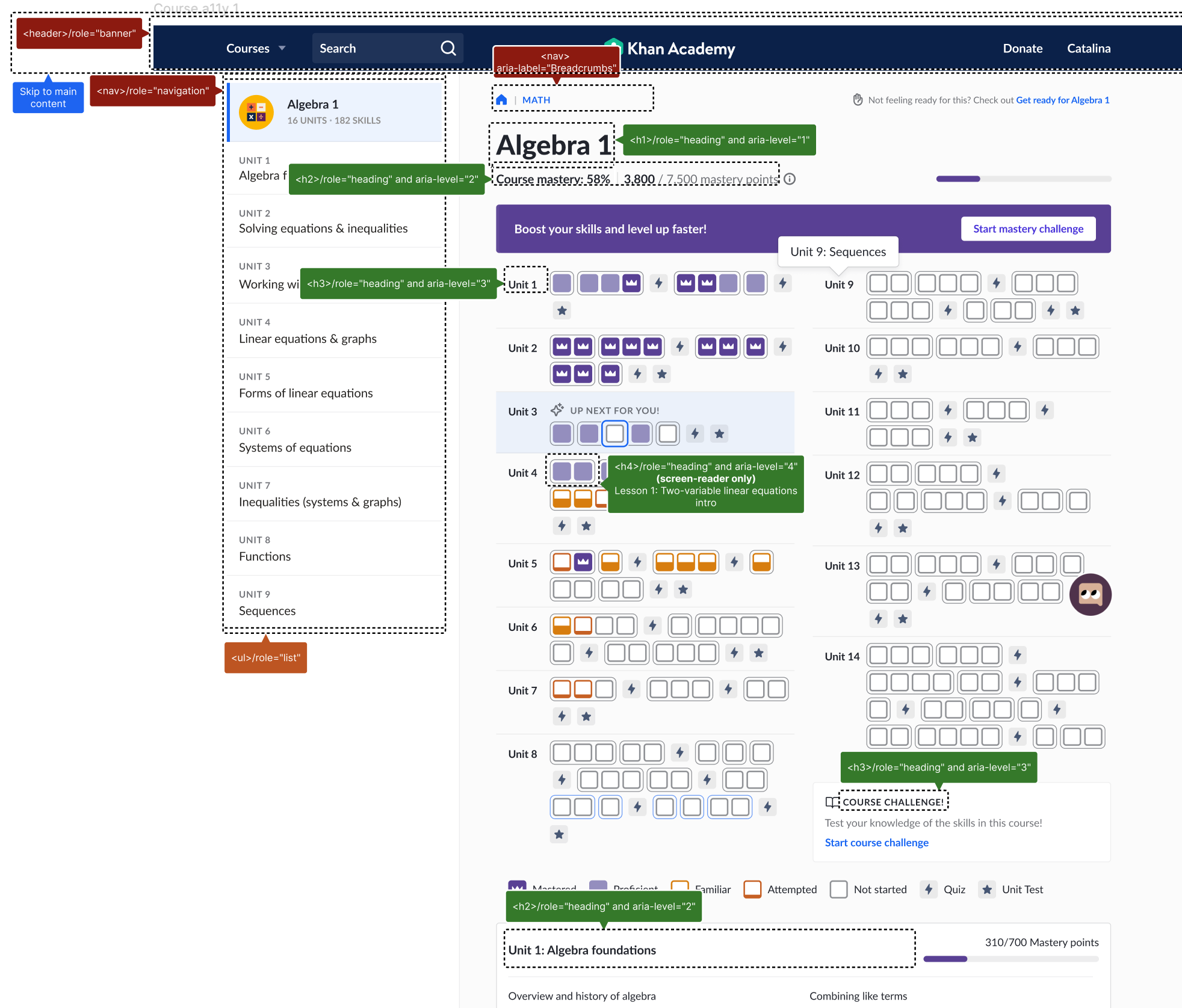 A user interface showing accessibility annotations for skip link, landmarks and headings